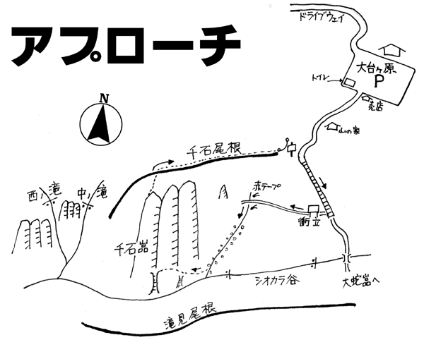 �A�v���[�`