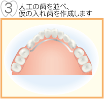 �l��������ׁA�J���̓��ꎕ���쐬���܂�
