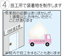 ���� ���ނ玕�Ȃ��o���B�ꑮ�Z�H���ŋ`���𐻍삵�܂�