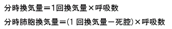 肺胞換気
