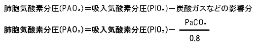 肺胞気内でのO<sub>2</sub>分圧とCO<sub>2</sub>分圧の関係
