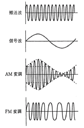 ϒ