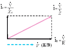 CR並列回路