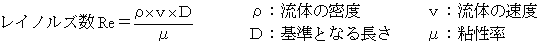 レイノルズ数
