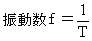 単振動の特徴
