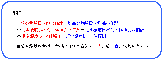 中和の計算