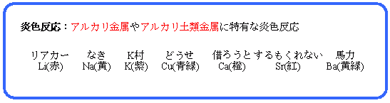 炎色反応