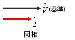 Rʑ