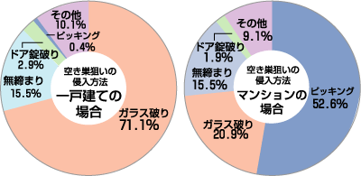 �O���t�@�K���X�j��71.1��