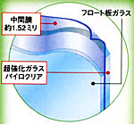 �Z�L���I�@PY