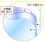 �Z�L���I�@30