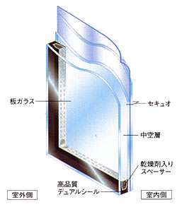 �Z�L���I�y�A