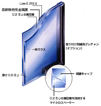 �X�y�[�V�AST