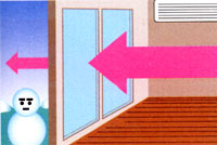 �f�M���\�i�M�ї����j