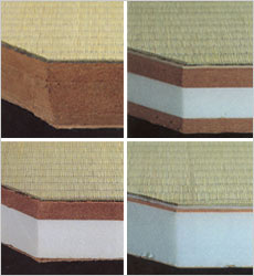 ���ޏ��i�E�������j