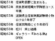 ���q�v���t�B�[��