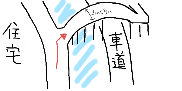 道自体は良い所なのよね