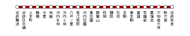 �ߓS��g�E�ޗǐ�