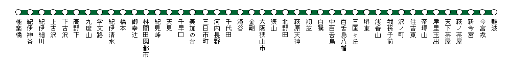 ��C�����