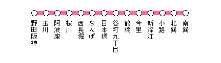 �n���S����O��