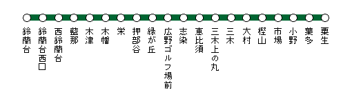 �_�S������