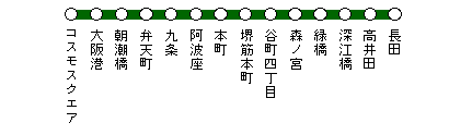 �n���S������