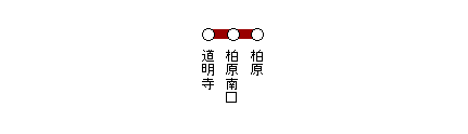 �ߓS��������