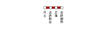 �ߓS�䏊��
