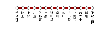 �ߓS�ɉ��