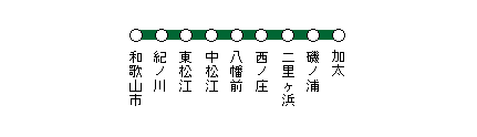 ��C������