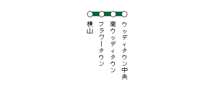 �_�S�����s�s��