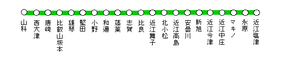 �ΐ���