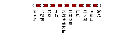 �b�R�d�S�Ɣn��