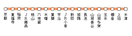 �ޗǐ�