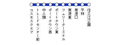 ��`�|�[�g�^�E����