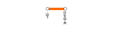 �\���d�S������