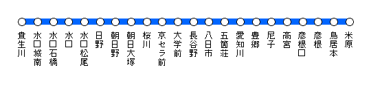 �ߍ]�{��