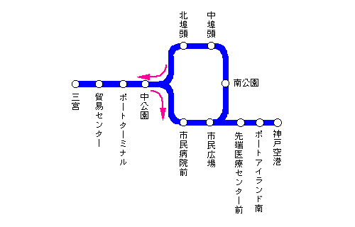 �|�[�g�A�C�����h��