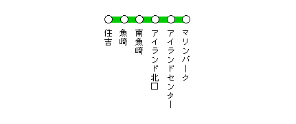 �Z�b�A�C�����h��