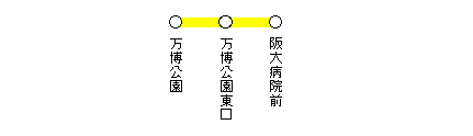 �ʓs��