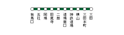 �_�S�O�c��