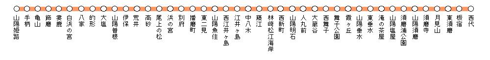 �R�z�d�S�{��