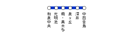 ��k�����S����