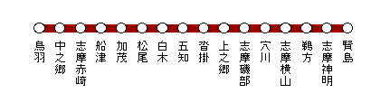�ߓS�u����