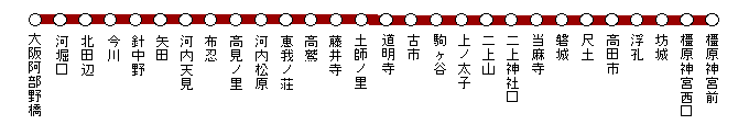 �ߓS�����