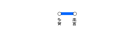�@�ߍ]�S�������