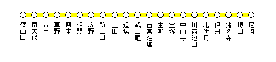 �i�q��ː�