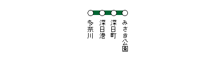��C���ސ��