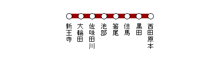 �ߓS�c���{��