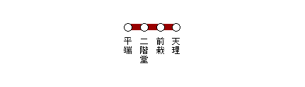 �ߓS�V����